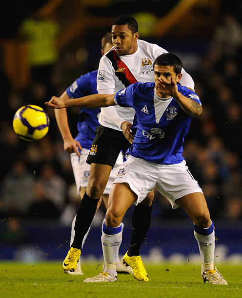 調整帶來大 調整帶來大